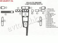 Volvo C70 (98-00) декоративные накладки под дерево или карбон (отделка салона), базовый набор купе cо cкладывающейcя крышей, правый руль